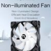 Ventilateur de refroidissement silencieux sans lumière 12 V 1 Ventilateur de refroidissement Ventilateur de refroidissement silencieux sans lumière 12 V 26 décembre 2024 Kotazando