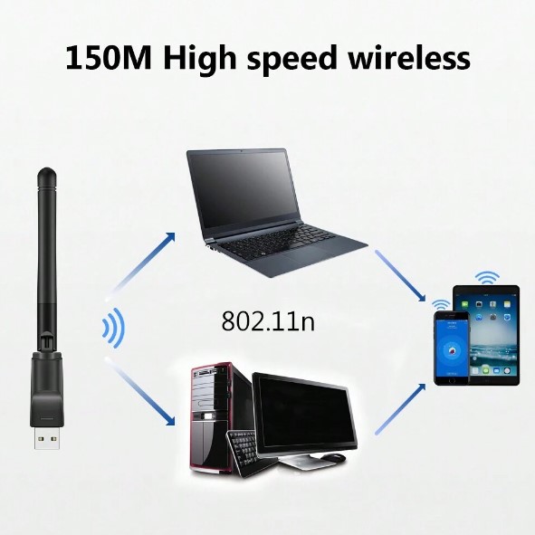 Carte réseau sans fil 150 Mbps Mini adaptateur 6 Carte réseau sans fil 150 Mbps Mini adaptateur – Image 5