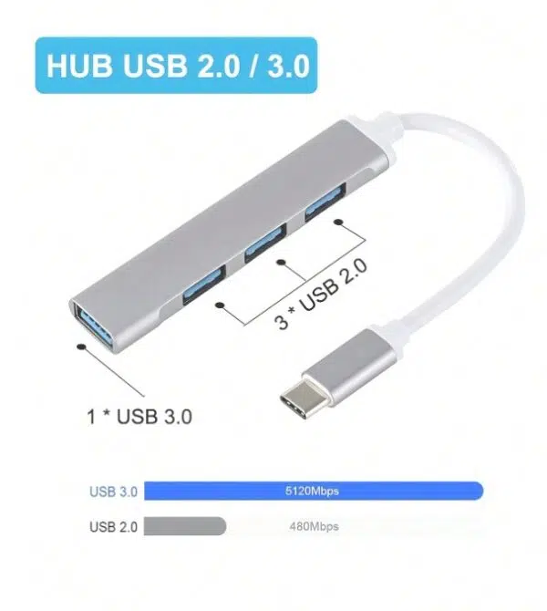 Station d'accueil USB 3.0/2.0 de Type C à 4 ports – Image 5