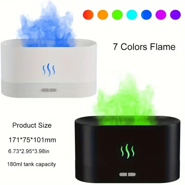Diffuseur d'arômes en plastique alimenté par USB avec lumières LED pour toute la maison – Image 4