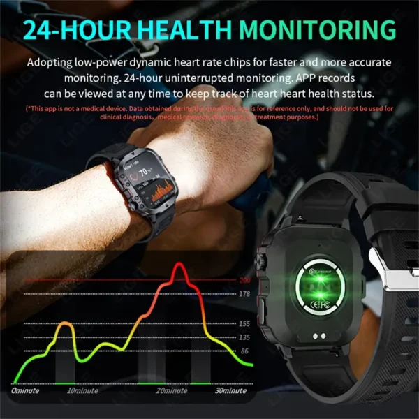 Montre intelligente pour homme Montre intelligente pour homme, grand écran de 4,98 cm, grande batterie de 420 mAh, appels sans fil, assistant vocal, plus de 100 modes sportifs, surveillance du sommeil et de la météo, rappel de sédentarité, montre intelligente avec photo à distance 3 octobre 2024 Kotazando