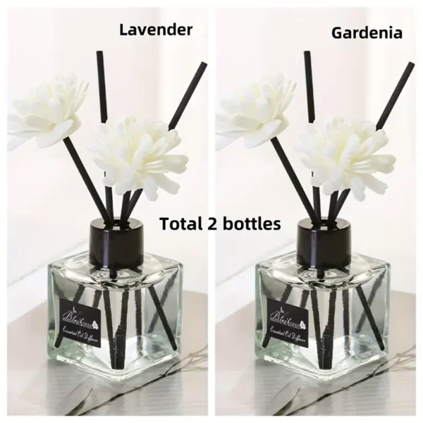 Lot de 2 diffuseurs d'aromathérapie avec bâtons de rotin Lot de 2 diffuseurs d'aromathérapie avec bâtons de rotin, Parfum puissant, plusieurs parfums disponibles, Parfait pour la décoration intérieure et les fêtes octobre 22, 2024 Kotazando