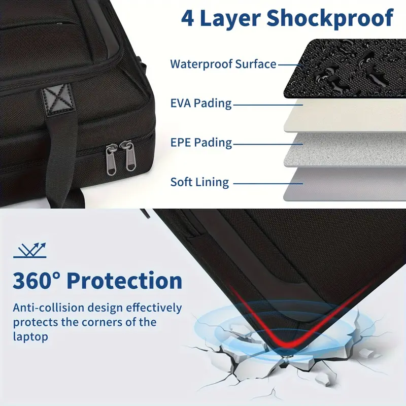 Sacoche pour ordinateur portable NEHWEY pour homme de 43,94 cm, Sac messager Oxford imperméable avec bandoulière réglable, étui de voyage d'affaires léger 8 Sacoche pour ordinateur portable NEHWEY pour homme de 43,94 cm, Sac messager Oxford imperméable avec bandoulière réglable, étui de voyage d'affaires léger – Image 7