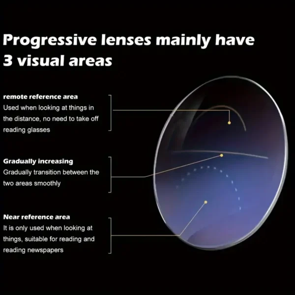 Lunettes de lecture multifocales progressives à demi-cercle élégantes pour hommes et femmes Lunettes de lecture multifocales progressives à demi-cercle élégantes pour hommes et femmes, Monture TR90, design sans ligne à la mode novembre 13, 2024 Kotazando