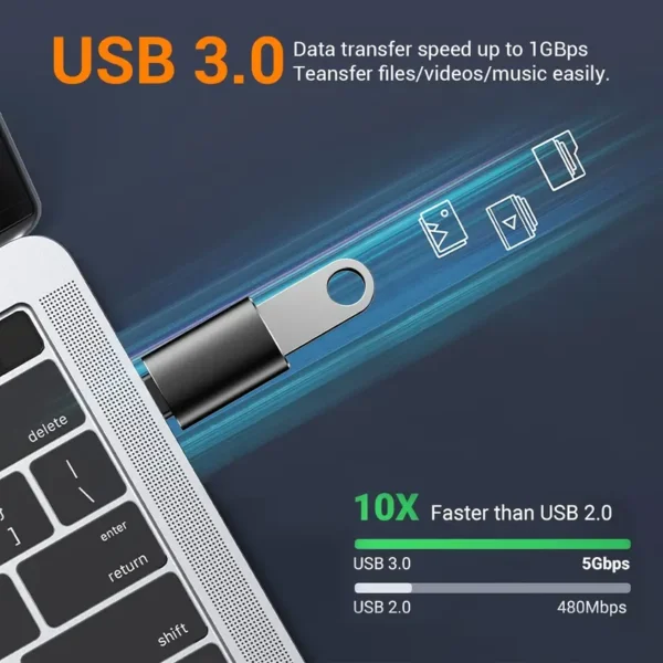 Lot de 4 connecteurs USB vers USB C, comprenant 2 convertisseurs de chargeur de type C femelle vers A mâle et 2 adaptateurs USB C mâle vers USB 3.0 femelle OTG pour iPhone 15 Pro Max Plus, Apple Watch, pour marque électronique, pour AirPods, utilisation en voiture – Image 6