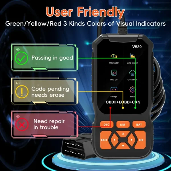 Outil de diagnostic professionnel OBD2, lecteur de codes de voyant de contrôle du moteur, scanner OBD2 avec réinitialisation, mode 6, mode 8 et préparation I/M, outil de diagnostic de scanner de voiture OBDII/EOBD Plug & Play pour toutes les voitures après 1996 – Image 6