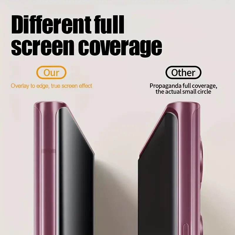 Lot de 6 protections d'écran en verre trempé pour Samsung S24 Ultra/S24/S24+/S23 Ultra, Couverture complète, anti-traces de doigts, surface brillante haute définition, bords incurvés, design épuré 7 Lot de 6 protections d'écran en verre trempé pour Samsung S24 Ultra/S24/S24+/S23 Ultra, Couverture complète, anti-traces de doigts, surface brillante haute définition, bords incurvés, design épuré – Image 6