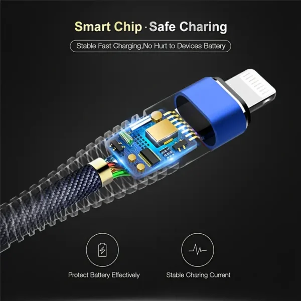 Câble de charge rapide USB pour iPhone [certifié MFi] pour iPhone 14 13 12 Pro Max X XR XS 8 7 6s 6, pour iPad Câble de charge de données USB – Image 9